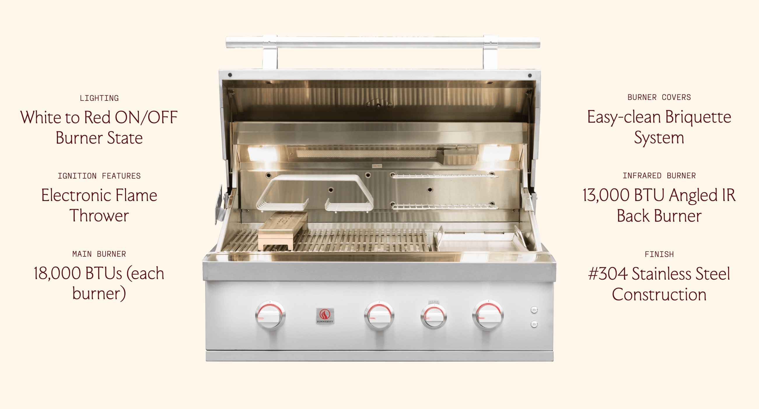 SUMMERSET™ Quest 36" Built-In Grill [2 Fuel Types]