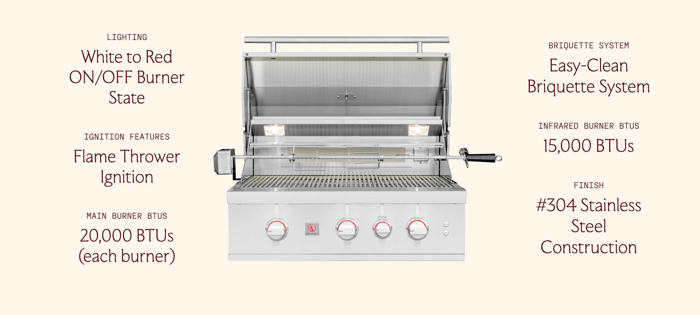 SUMMERSET™ TRL Pro 32" Built-In Grill [2 Fuel Types]