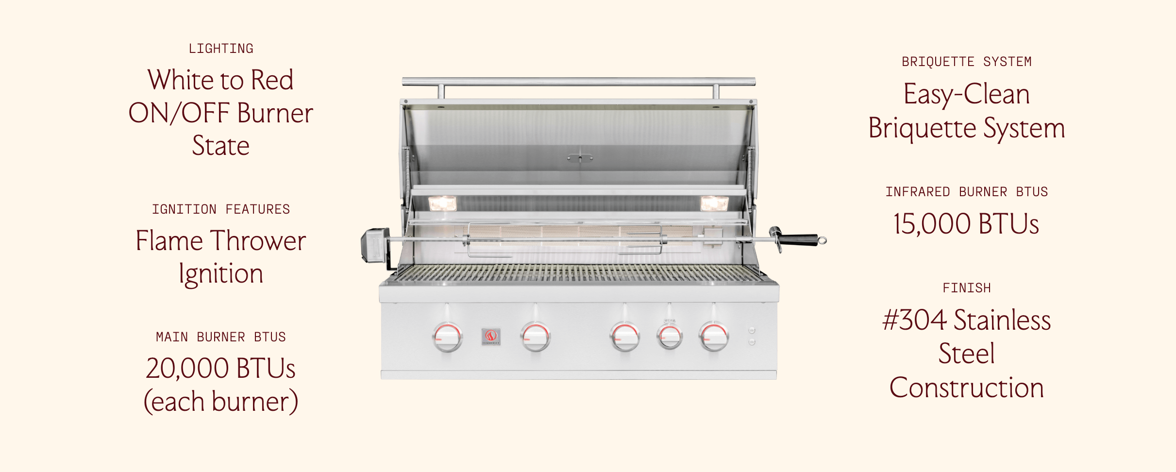 SUMMERSET™ TRL Pro 40" Built-In Grill [2 Fuel Types]