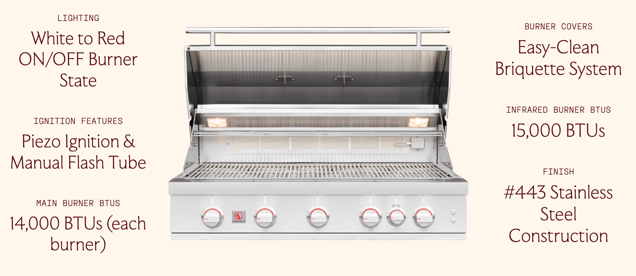 SUMMERSET™ Sizzler Pro 40" Built-In Grill [2 Fuel Types]