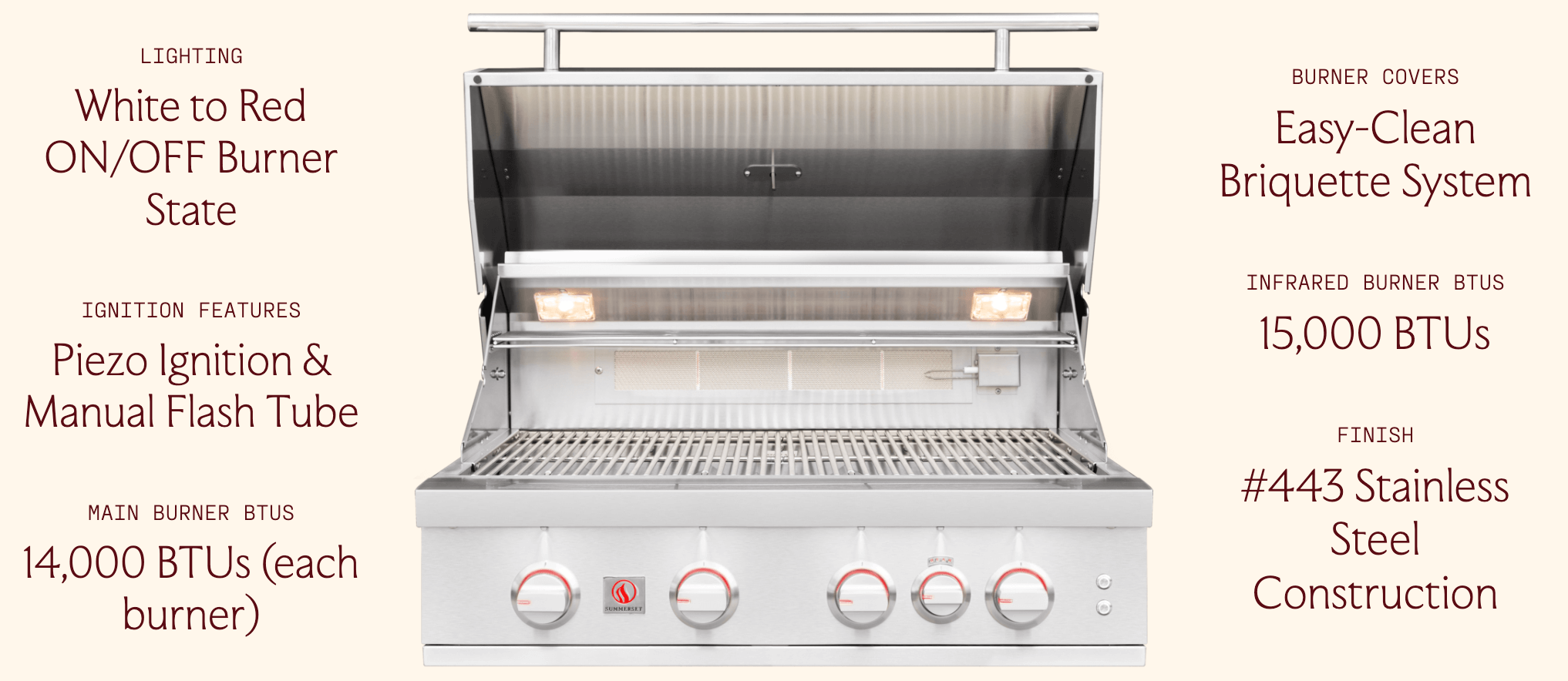 SUMMERSET™ Sizzler Pro 32" Built-In Grill [2 Fuel Types]