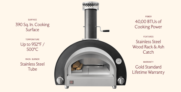 SUMMERSET™ Outdoor Countertop/Built-In Hybrid Pizza Oven [NG or LP]